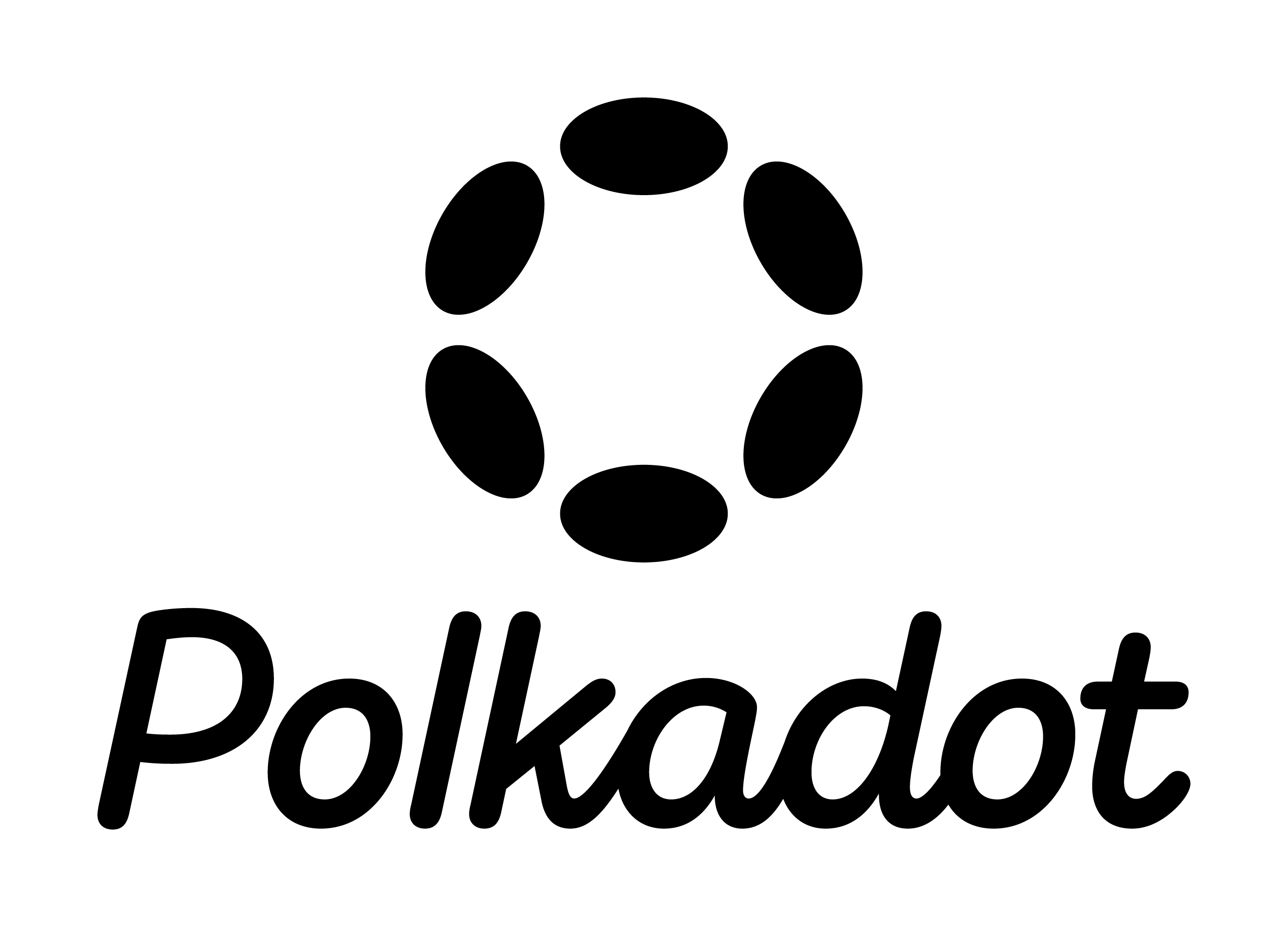 Polkadot Logo and symbol, meaning, history, PNG, brand